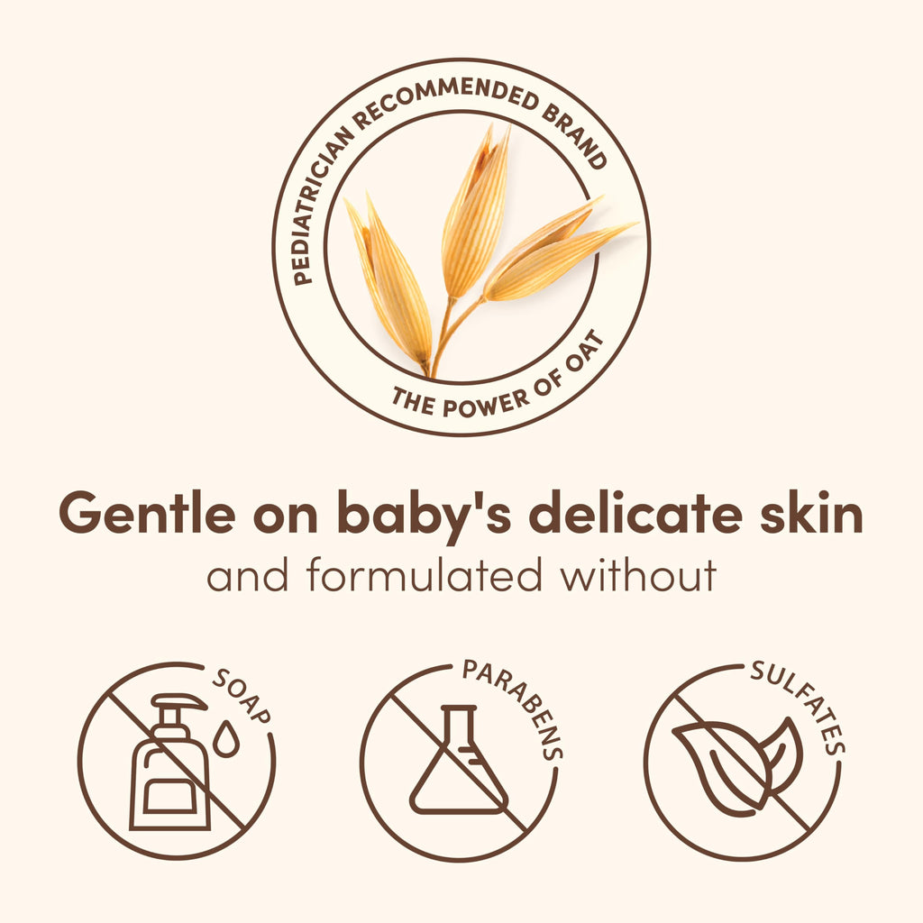 Aveeno Baby Welcome Little One Gift Set, Skincare Set with Nourishing Body Wash & Shampoo, Calming Bath Wash, All Over Wipes, Daily Moisturizing Lotion, & Balm, 5 Items