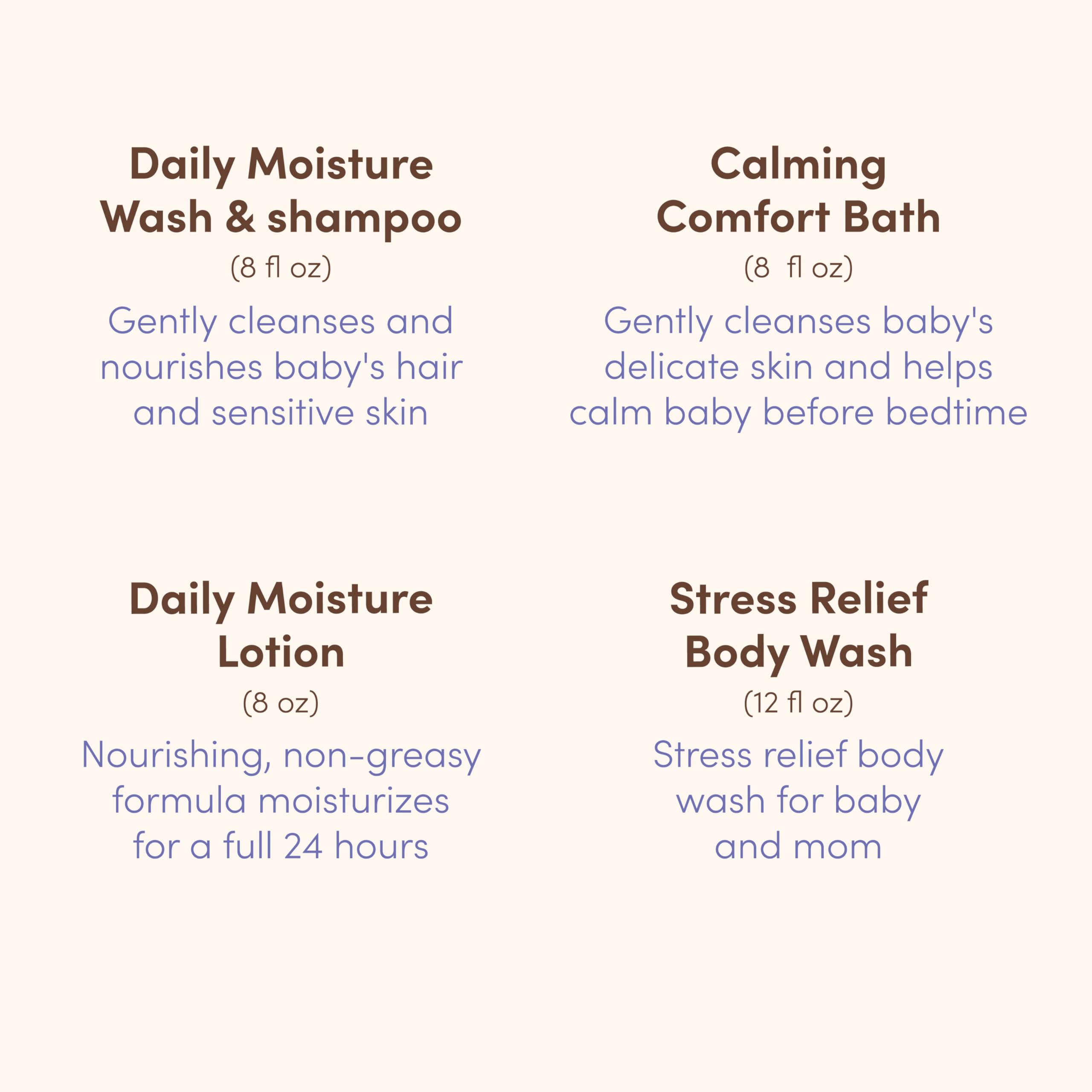 Aveeno Baby Welcome Little One Gift Set, Skincare Set with Nourishing Body Wash & Shampoo, Calming Bath Wash, All Over Wipes, Daily Moisturizing Lotion, & Balm, 5 Items