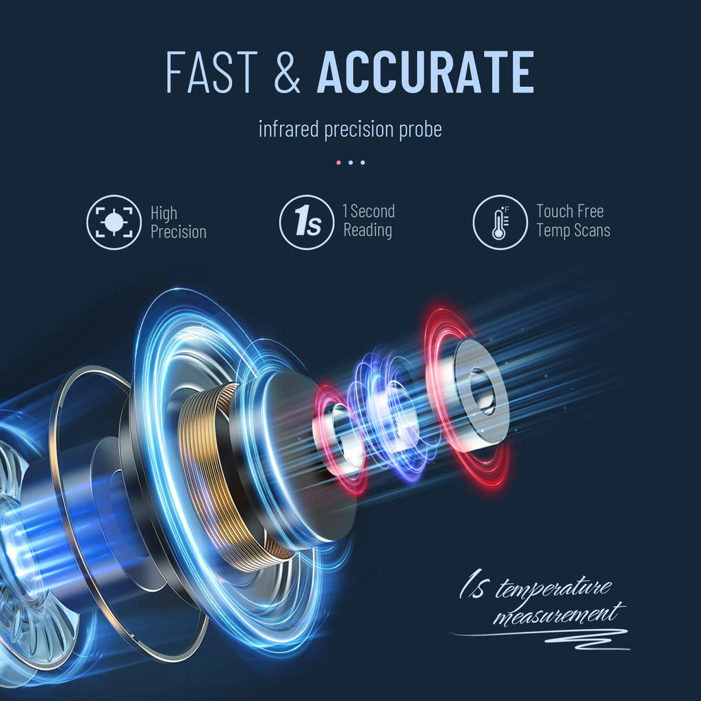 Forehead Thermometer for Adults and Kids, Digital Baby Thermometer with Fever Alarm, Fast Accurate Results, Home Medical & Nurse Essentials