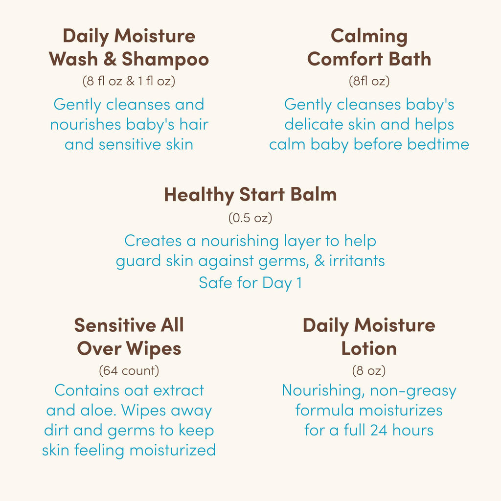 Aveeno Baby Welcome Little One Gift Set, Skincare Set with Nourishing Body Wash & Shampoo, Calming Bath Wash, All Over Wipes, Daily Moisturizing Lotion, & Balm, 5 Items