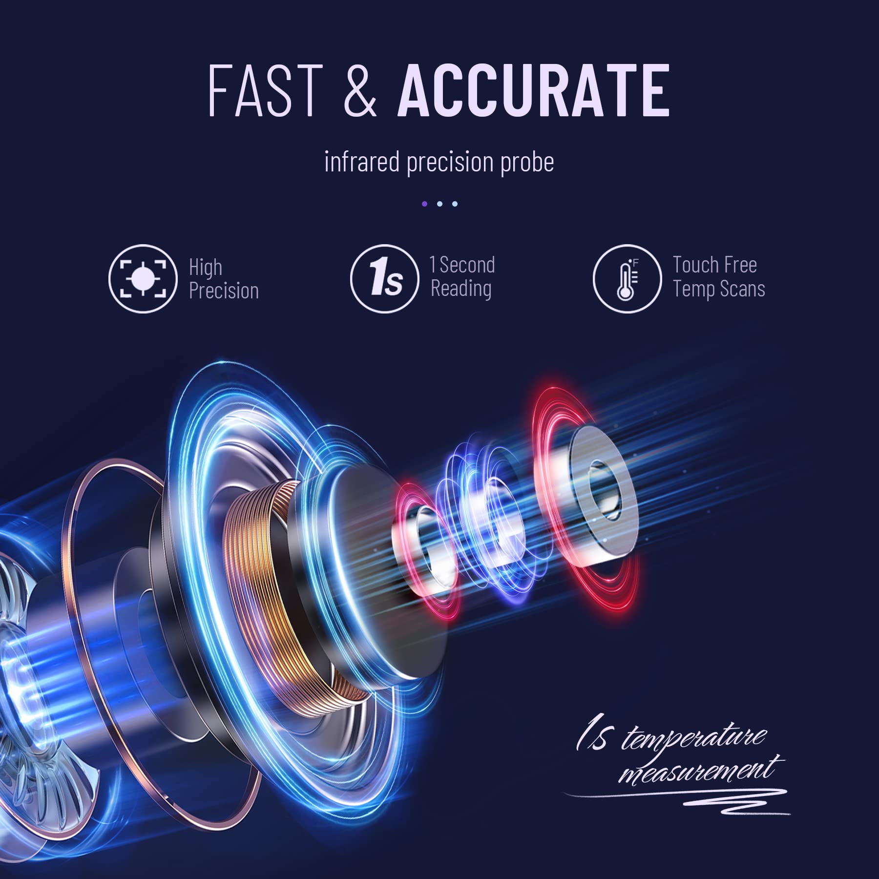 Forehead Thermometer for Adults and Kids, Digital Baby Thermometer with Fever Alarm, Fast Accurate Results, Home Medical & Nurse Essentials