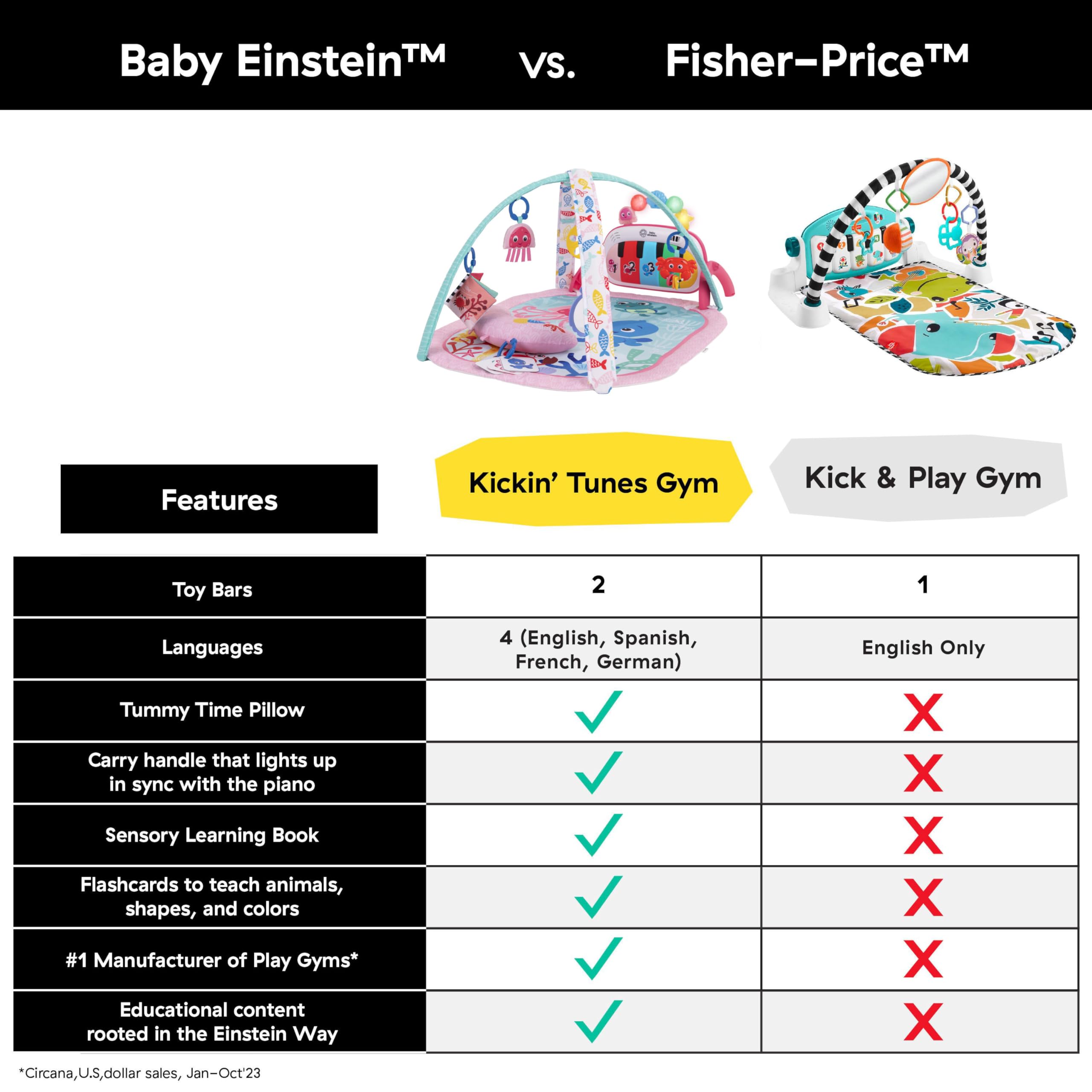 Baby Einstein 4-in-1 Kickin' Tunes Music and Language Play Gym and Piano Tummy Time Activity Mat