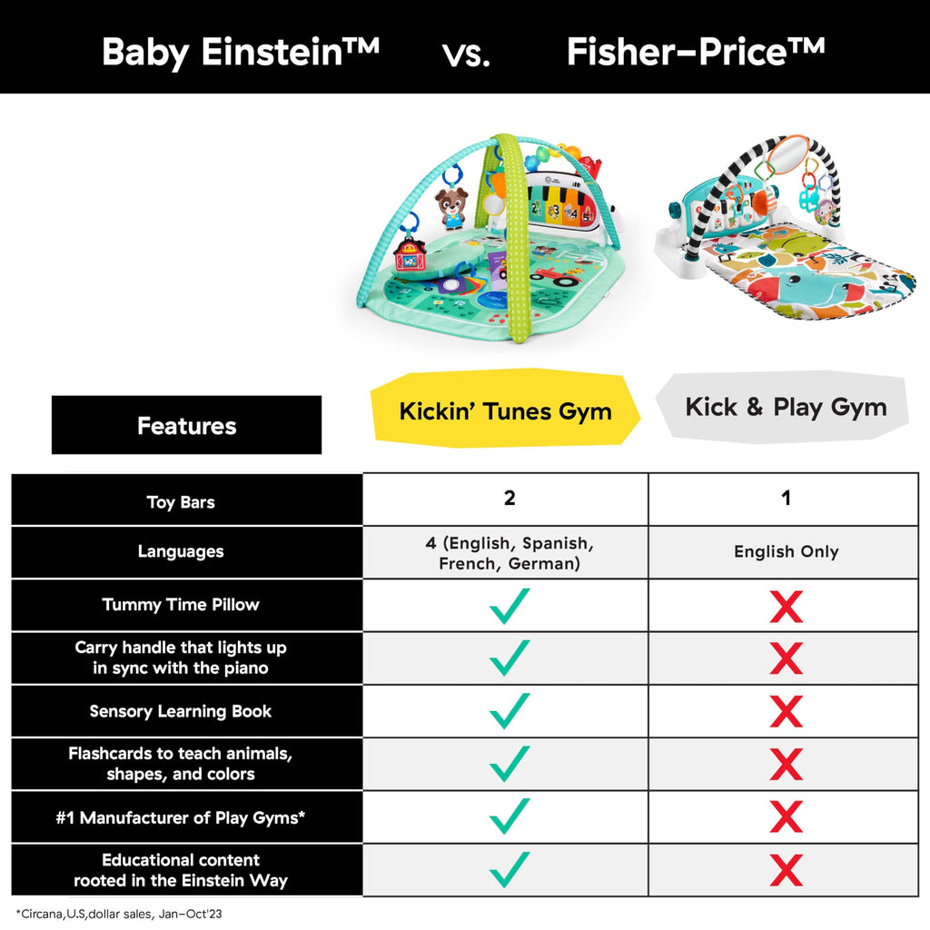 Baby Einstein 4-in-1 Kickin' Tunes Music and Language Play Gym and Piano Tummy Time Activity Mat